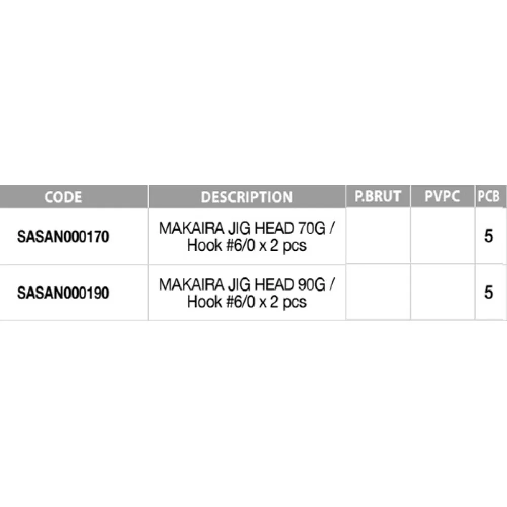 Купить Sakura SASAN000170 Джиг-головка Makaira 2 Единицы  Grey 70 g 7ft.ru в интернет магазине Семь Футов