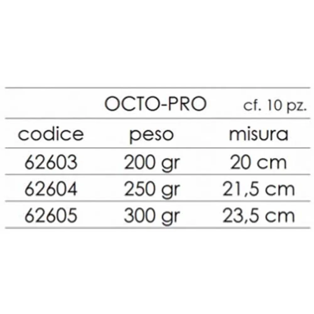 Купить Expert predator 6260408 Мягкий приманка Octo Pro 250g 10x7x5 7ft.ru в интернет магазине Семь Футов
