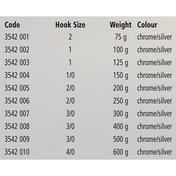 Купить Rhino 3542005 Chromat 200 г Голубой  Chrome / Silver 7ft.ru в интернет магазине Семь Футов