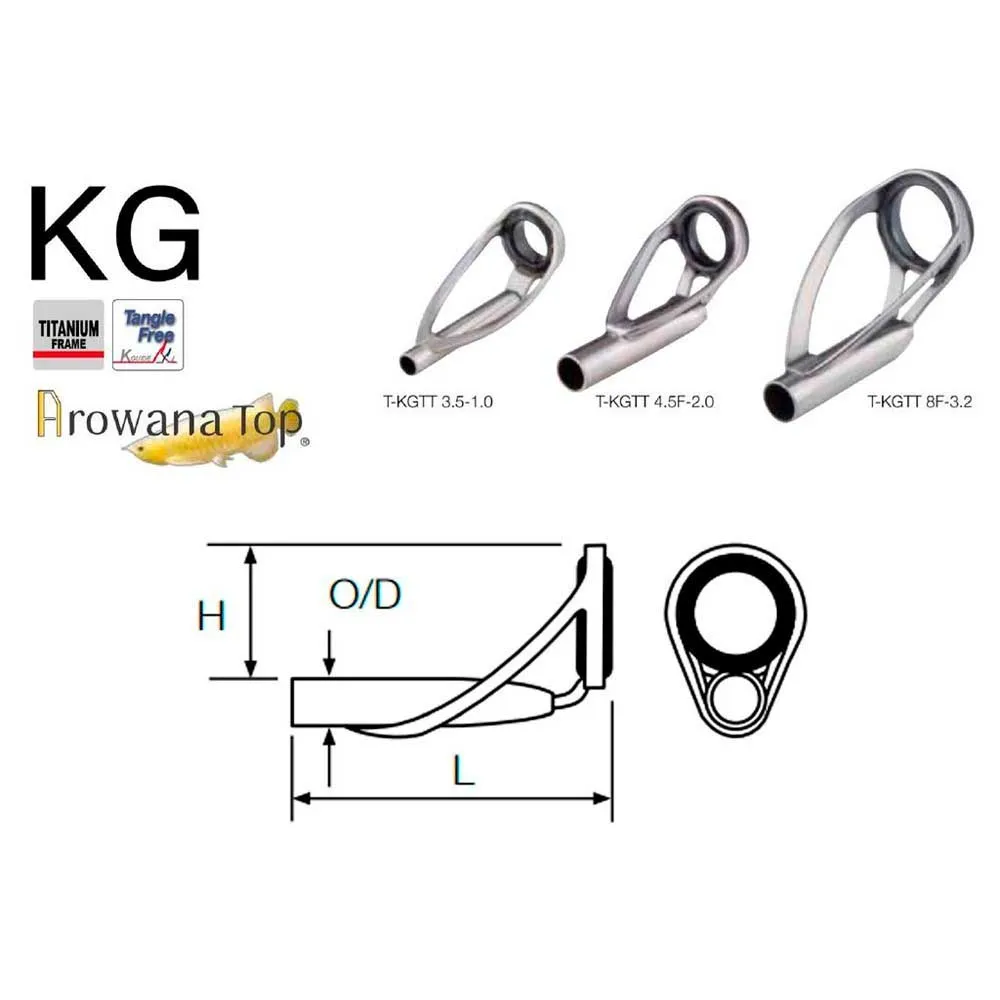 Купить Fuji 407345 кончик удилища T2-KGTT 4.5F-2.0 Black 60x8x8 7ft.ru в интернет магазине Семь Футов