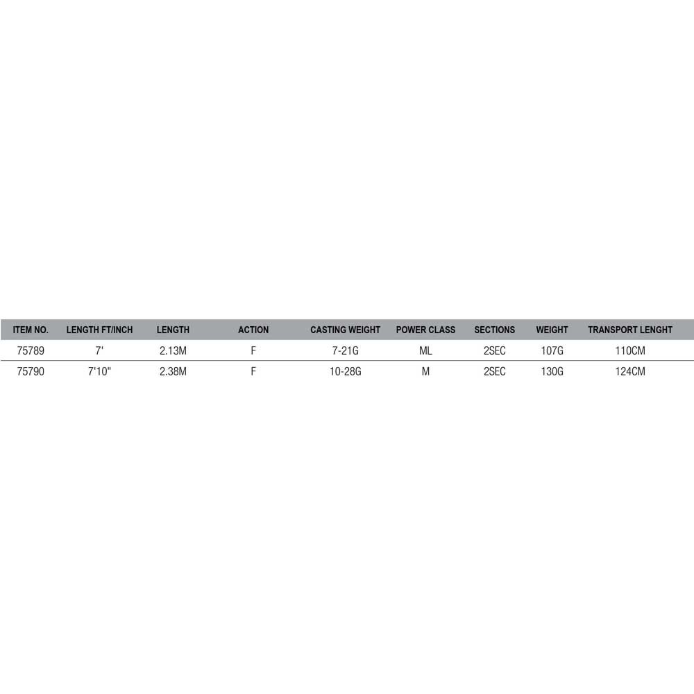 Купить Savage gear 75790 SG4 Finezze Specialist Удочка Для Джиггинга Серебристый Green 2.38 m 7ft.ru в интернет магазине Семь Футов