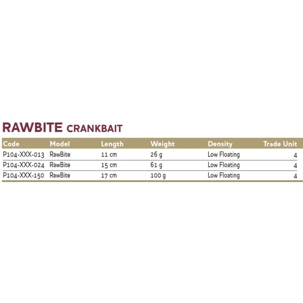 Купить Westin P104-1024-013-UNIT Raw Bite Floating 110 Mm 26g Многоцветный Chartreuse Flow 7ft.ru в интернет магазине Семь Футов