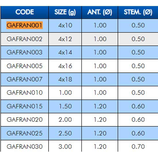 Купить Colmic GAFRAN005 плавать Francy  Silver / Black 4x16 7ft.ru в интернет магазине Семь Футов