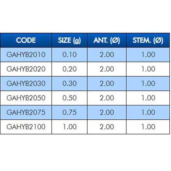 Купить Colmic GAHYB2020 плавать Hybrid Carp 2  Blue / Black / Green 0.20 g 7ft.ru в интернет магазине Семь Футов