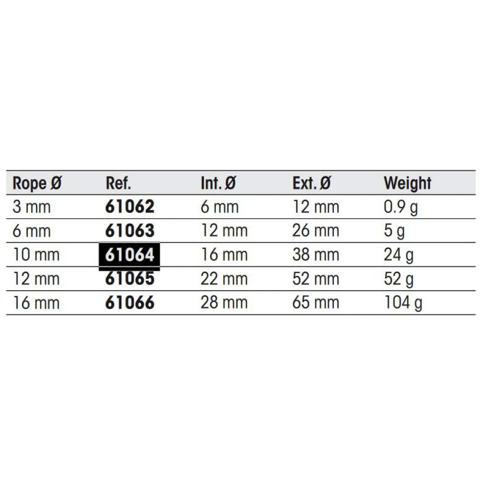 Купить Barton marine 5.03509e+12 Глаз высоконагруженной шкивной 10x2x2 22 mm 7ft.ru в интернет магазине Семь Футов