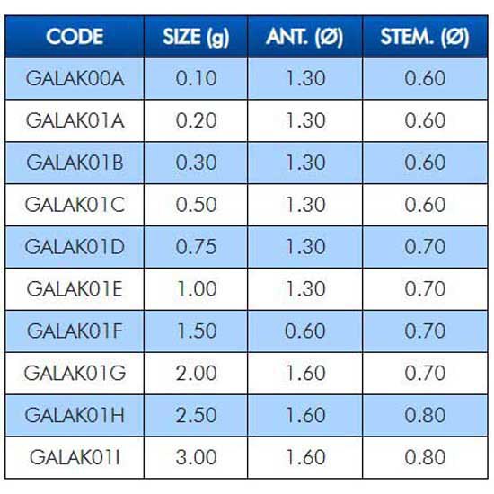 Купить Colmic GALAK01B плавать Lake  Black / Yellow 0.30 g 7ft.ru в интернет магазине Семь Футов