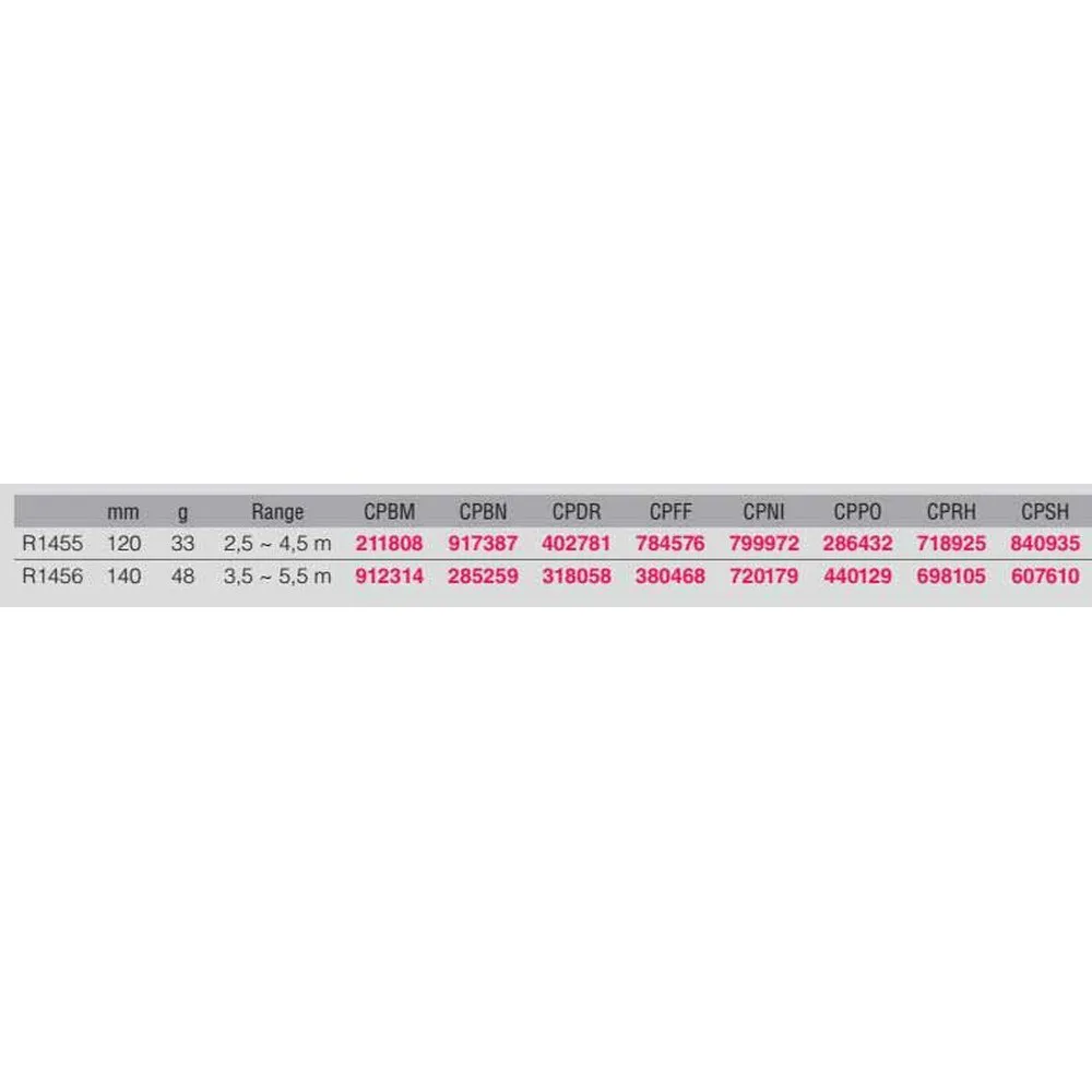 Купить Yo-Zuri 427124 Minnow 3D Diver 33g 120 mm CPFT 15x10x5 7ft.ru в интернет магазине Семь Футов