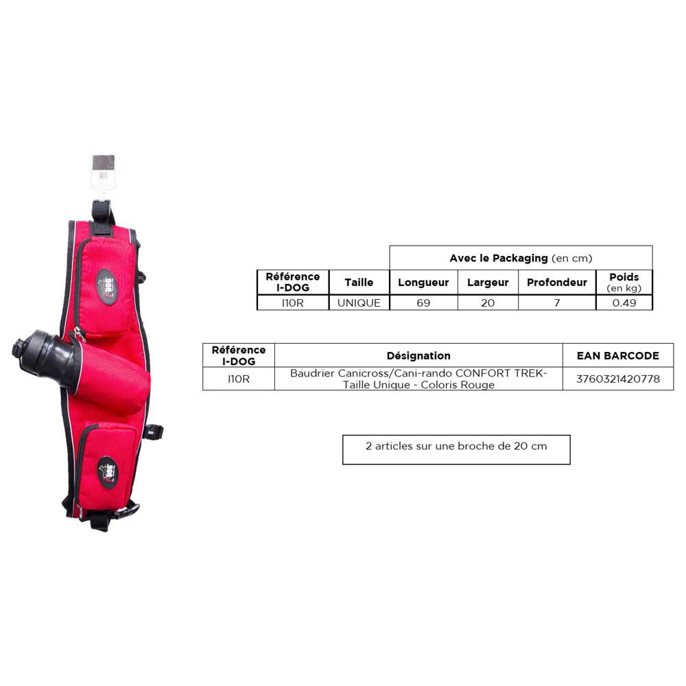 Купить I-dog I10R Canicross Confort Обуздать Розовый Red 7ft.ru в интернет магазине Семь Футов