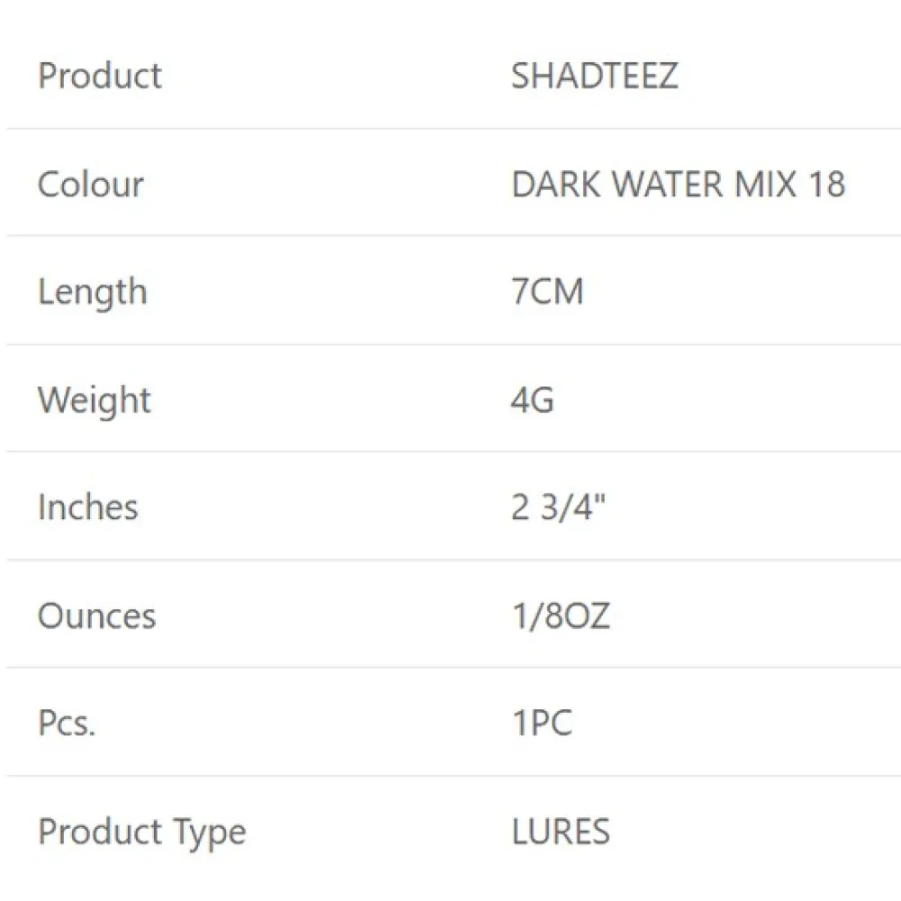 Купить Westin P023-1000-005-UNIT Мягкий приманка Shadteez Dark Water Mix 4g 70 mm 4 Единицы 18 7ft.ru в интернет магазине Семь Футов