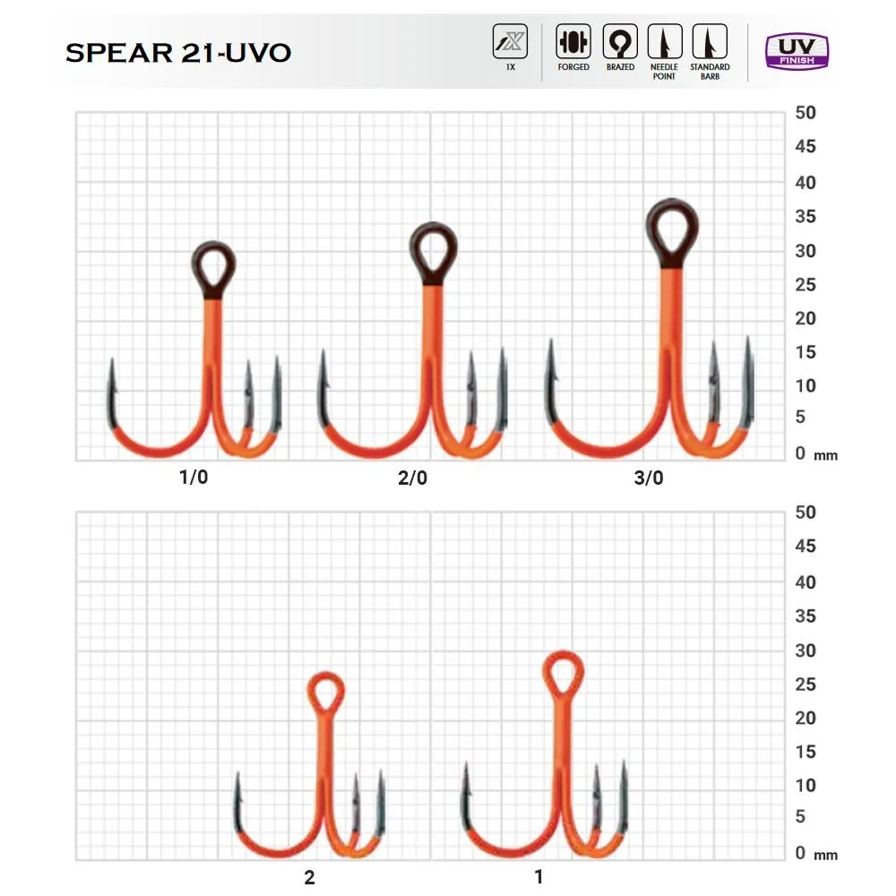 Купить BKK AKET6148 тройной крючок Spear 21 UVO  Orange 2 7ft.ru в интернет магазине Семь Футов