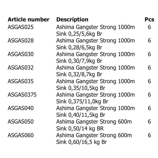Купить Ashima fishing ASGAS0375 Gangster Strong Sink 1000 m Карповая Ловля Brown 0.375 mm 7ft.ru в интернет магазине Семь Футов