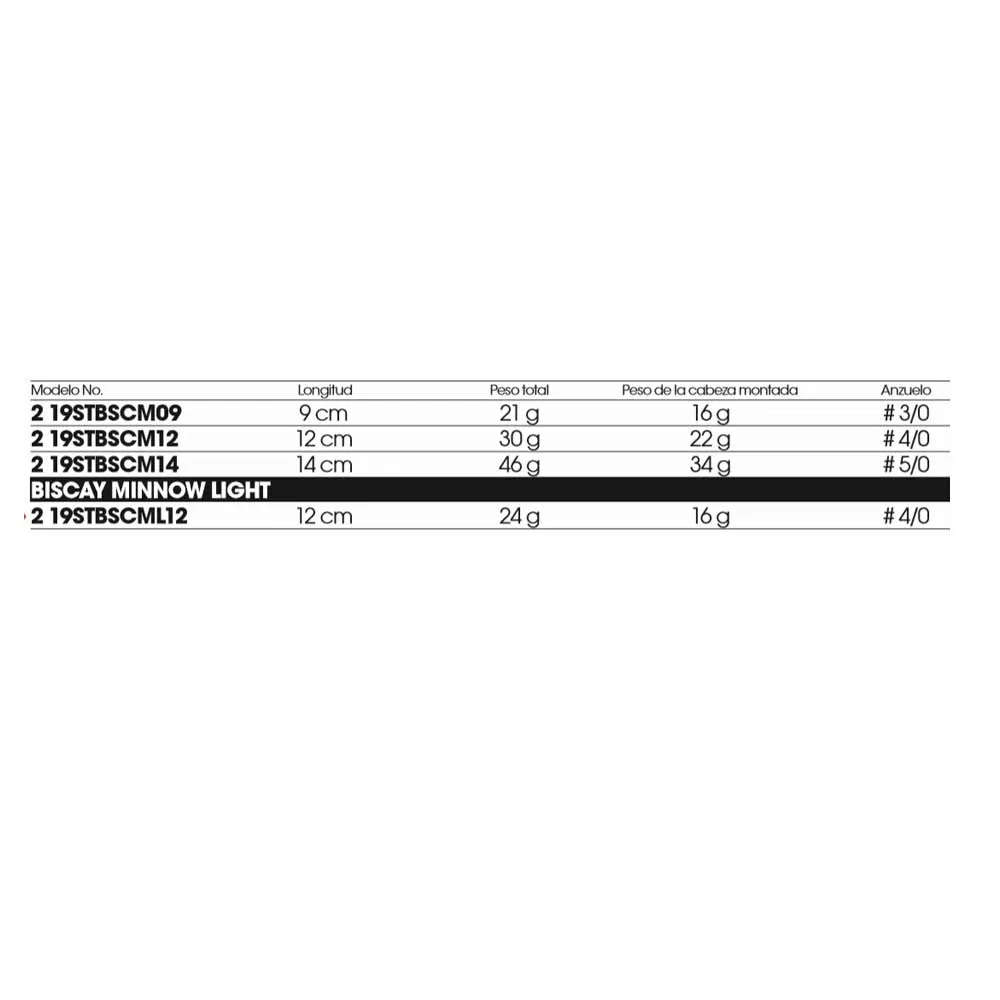 Купить Storm 19STBSCM14CCA Мягкий приманка Biscay Minnow BSCM 46g 140 mm CCA 7ft.ru в интернет магазине Семь Футов