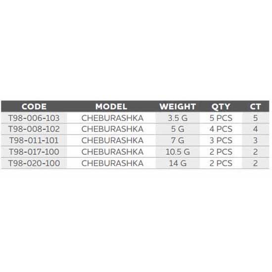 Купить Westin T98-006-103-UNIT Cheburashka Tungsten Вести 5 единицы  Black 3.5 g 7ft.ru в интернет магазине Семь Футов
