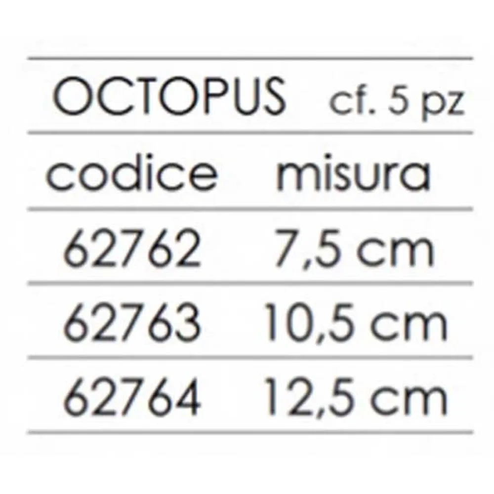 Купить Expert predator 6276202-unit Мягкая приманка Pailetted Octopus 75 mm 5 Единицы 10x7x5 7ft.ru в интернет магазине Семь Футов