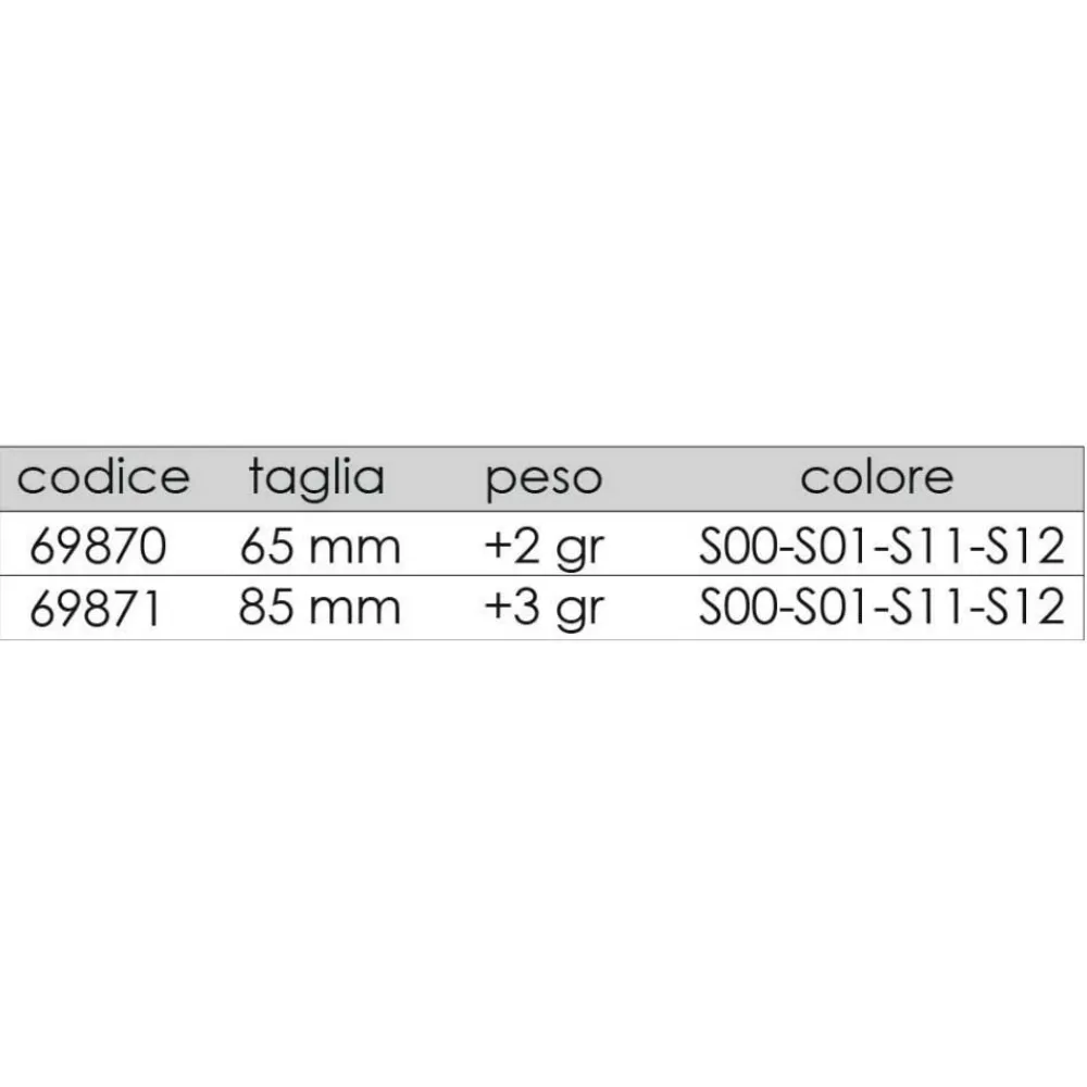 Купить Expert predator 69871s00 мягкая приманка на угря Soft Jig Head 3g 80 mm 10x7x5 7ft.ru в интернет магазине Семь Футов