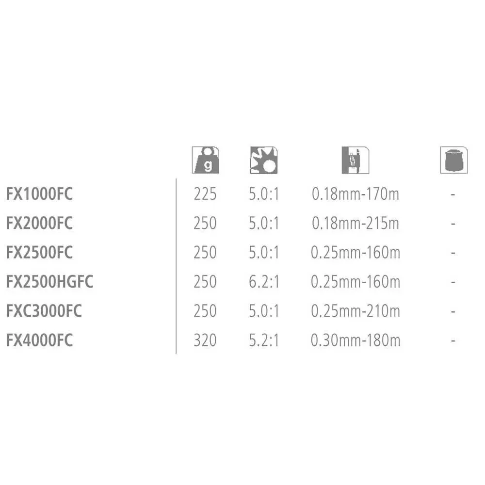Купить Shimano Fishing R-11394106-FX2000FC спиннинговая катушка FX FC отремонтированы Черный Black 2000 7ft.ru в интернет магазине Семь Футов