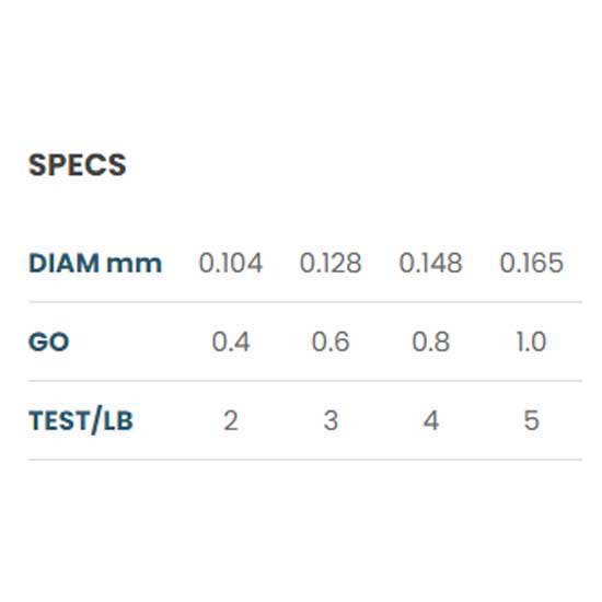 Купить ASSO 8053736494454 Trout Area Soft 100 m Монофиламент  Green 0.148 mm 7ft.ru в интернет магазине Семь Футов