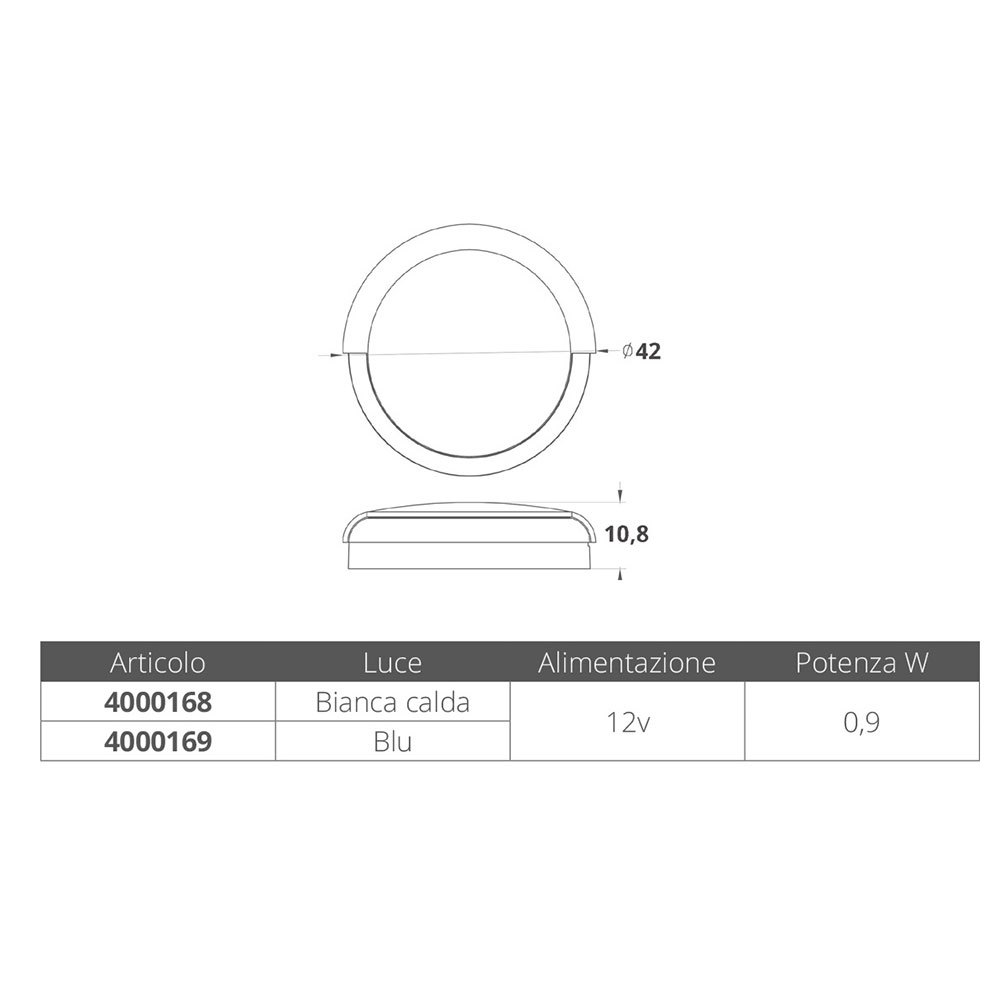 Купить A.a.a. 4000168 Теплый белый круглый любезно 9 LED Свет Серебристый Grey 7ft.ru в интернет магазине Семь Футов