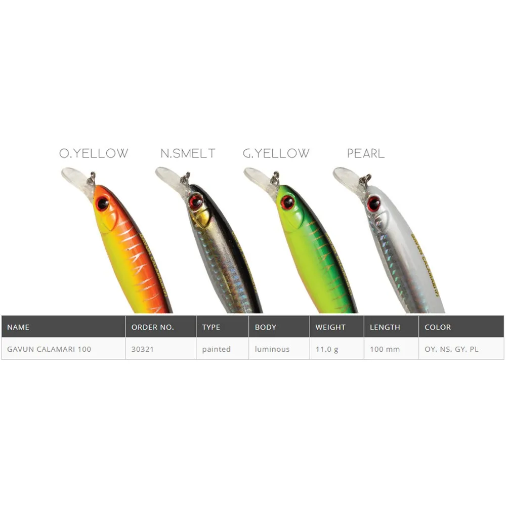 Купить DTD 30321PL Кальмарница Gavun Calamari Trolling 100 mm Pearl 7ft.ru в интернет магазине Семь Футов