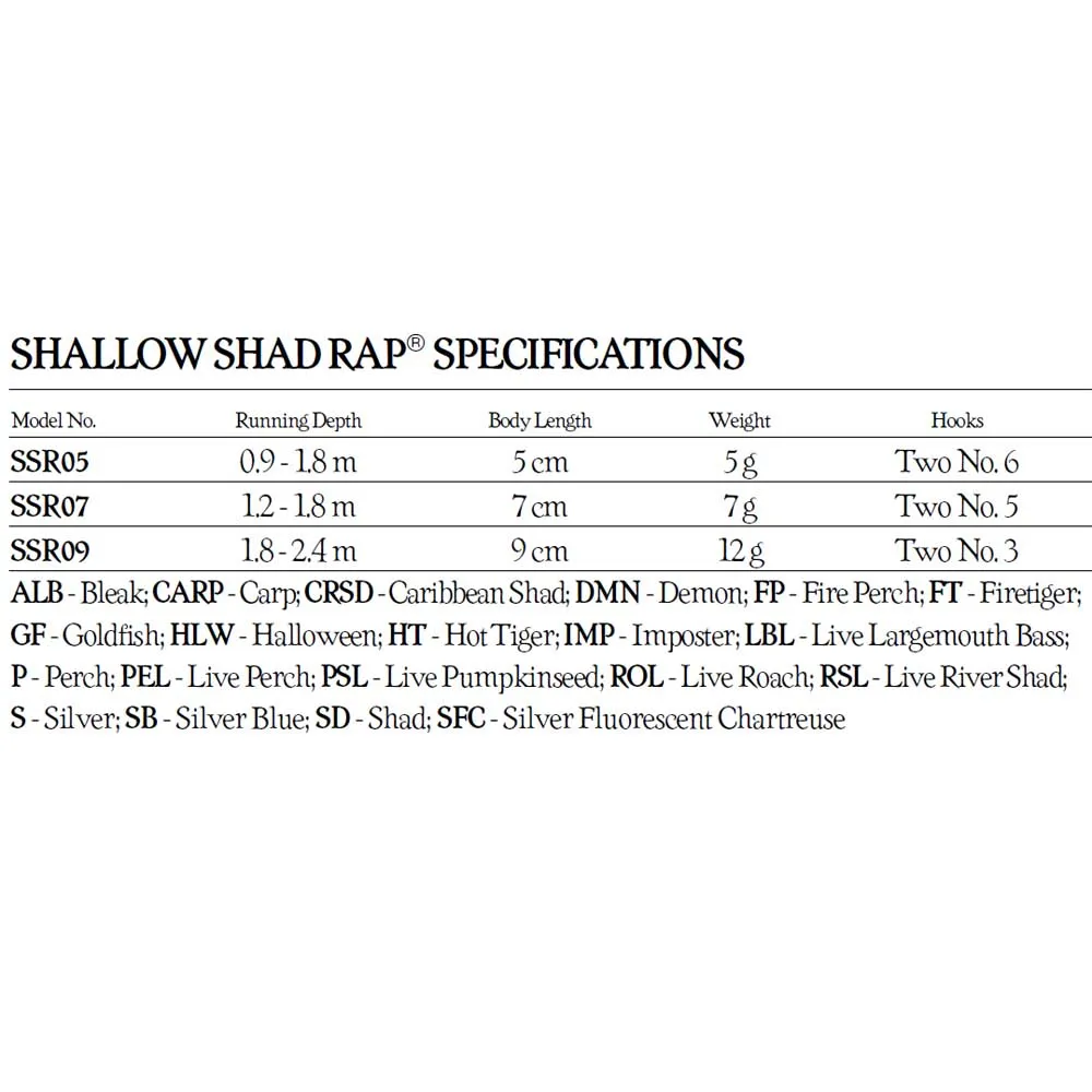 Купить Rapala 22677071459 Shallow Shad Rap 90 Mm 12g Многоцветный B 7ft.ru в интернет магазине Семь Футов