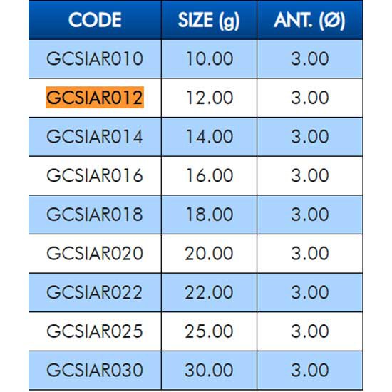 Купить Colmic GCSIAR010 плавать Sinflex Argo  Blue / Black / Orange 10 g 7ft.ru в интернет магазине Семь Футов