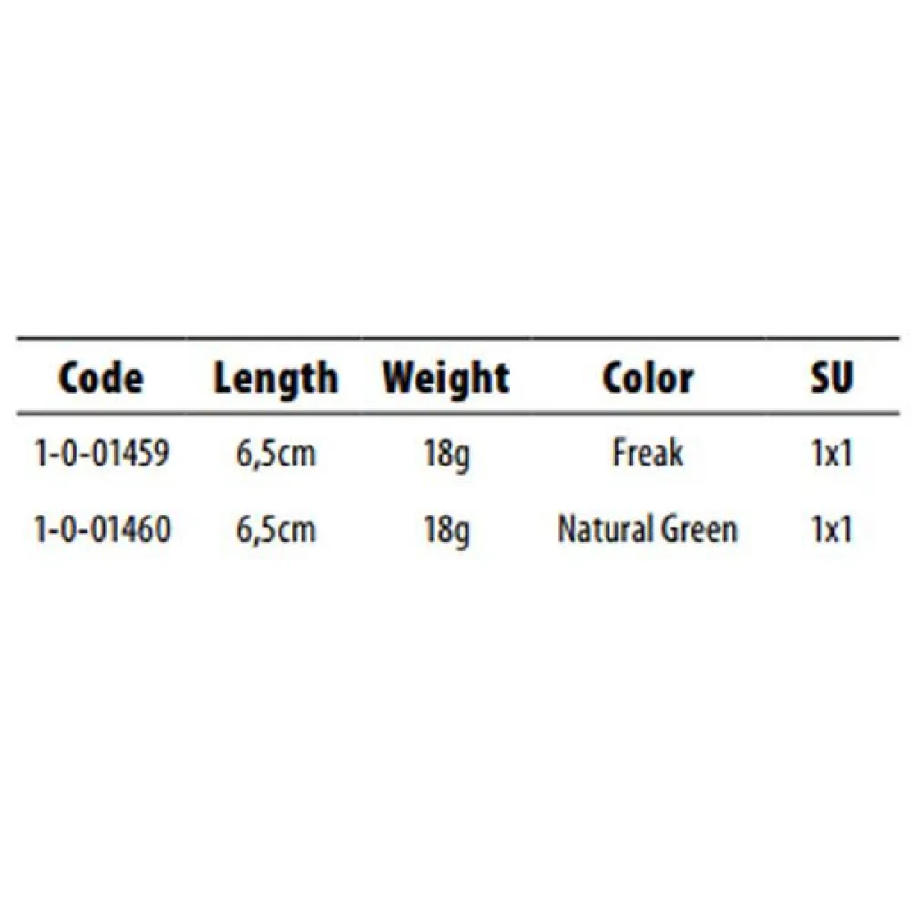 Купить SPRO 000001-00000-01460-00 Bronzeye Blade Приманка Topwater 65 mm  Natural GRN 7ft.ru в интернет магазине Семь Футов