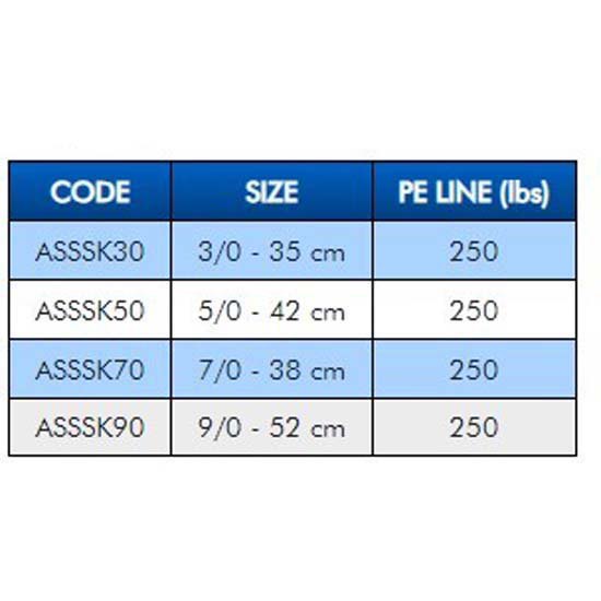 Купить Colmic ASSSK90 Assist hook Single Skin  White / Bronze 9/0 7ft.ru в интернет магазине Семь Футов