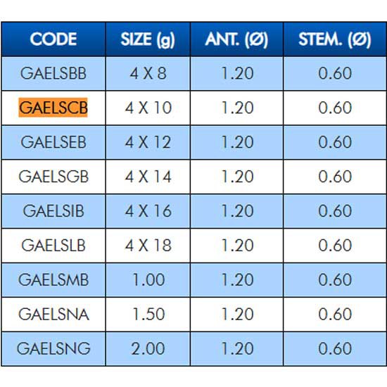 Купить Colmic GAELSMB плавать Elsa  Green / Black 1 g 7ft.ru в интернет магазине Семь Футов