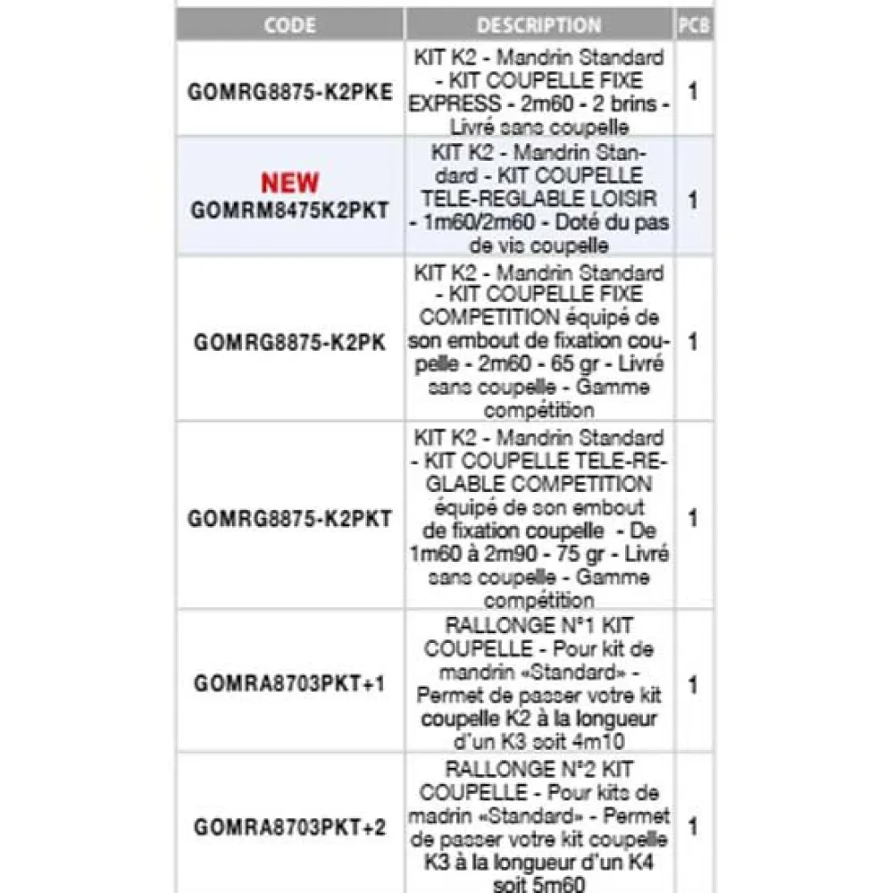 Купить Garbolino GOMRM8475K2PKT K2 Tele Набор для купания  Black 1.60-2.60 m 7ft.ru в интернет магазине Семь Футов