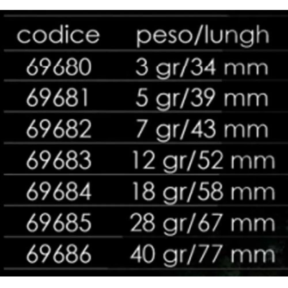Купить Expert predator 6968306 Jig Full Metal 12g 52 mm 10x7x5 7ft.ru в интернет магазине Семь Футов