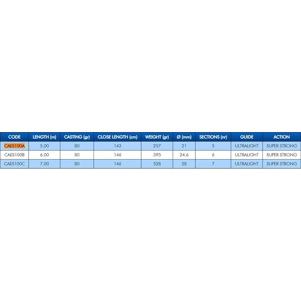 Купить Colmic R-143981778-CAES100B Болонская удочка Espirit Power отремонтированы Серебристый Grey / Black 6.00 m 7ft.ru в интернет магазине Семь Футов