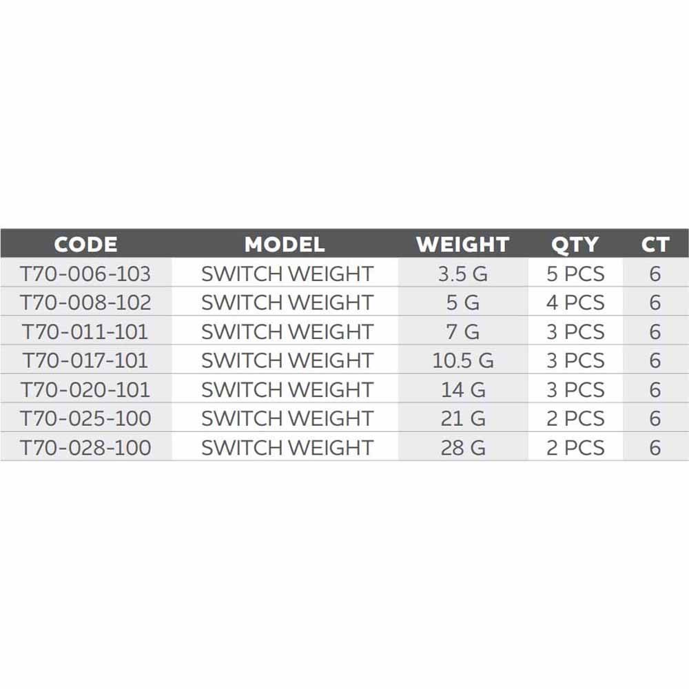 Купить Westin T70-017-101-UNIT Switch Weight Вести 3 единицы  Grey 10.5 g 7ft.ru в интернет магазине Семь Футов