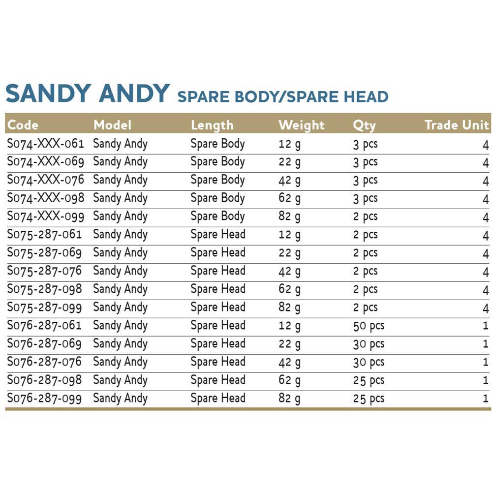 Купить Westin S076-287-076 Sandy Andy Джиг-голова 30 единицы  Natural 42 g 7ft.ru в интернет магазине Семь Футов