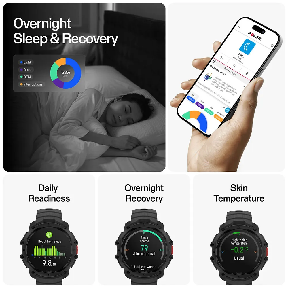 Купить Polar 900116713 Смарт-часы Street X Black 20x10x5 S-L 7ft.ru в интернет магазине Семь Футов