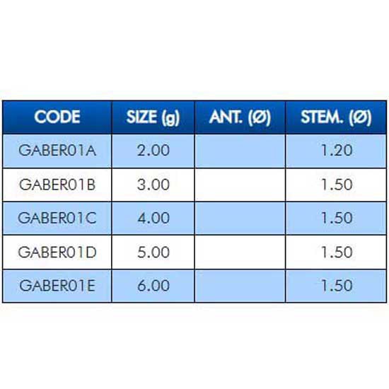 Купить Colmic GABER01C плавать Berlino  Blue / Orange / Silver / Green 4 g 7ft.ru в интернет магазине Семь Футов