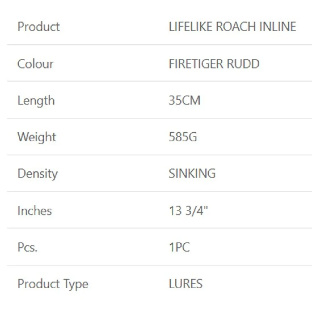 Купить Westin P086-1058-231-UNIT Swimbait Ricky The Roach Inline Sinking 58g 350 mm Glitter Roach 7ft.ru в интернет магазине Семь Футов