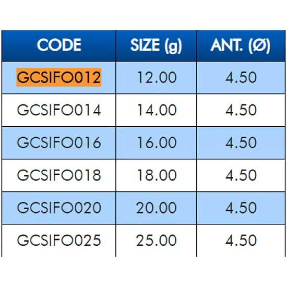 Купить Colmic GCSIFO020 плавать Sinflex Force  Blue / Black / Green 20 g 7ft.ru в интернет магазине Семь Футов