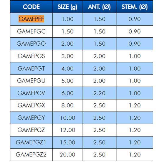 Купить Colmic GAMEPEF плавать Menta Pisa  Green 1 g 7ft.ru в интернет магазине Семь Футов