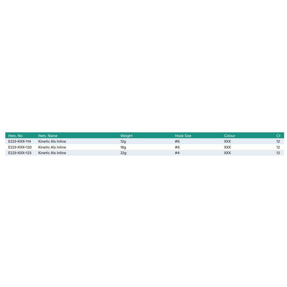 Купить Kinetic E223-579-114 Als Inline Джиг 12g  Hot Rod Red 7ft.ru в интернет магазине Семь Футов