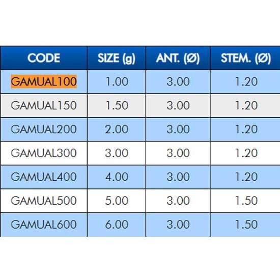 Купить Colmic GAMUAL150 плавать Multi Alfa  Black / Blue / Yellow 1.50 g 7ft.ru в интернет магазине Семь Футов