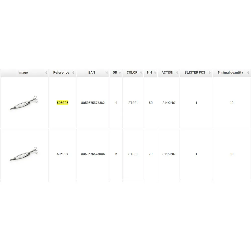 Купить Sele 503905 Ложка-приманка Hammered 4g 50 mm  Silver 7ft.ru в интернет магазине Семь Футов