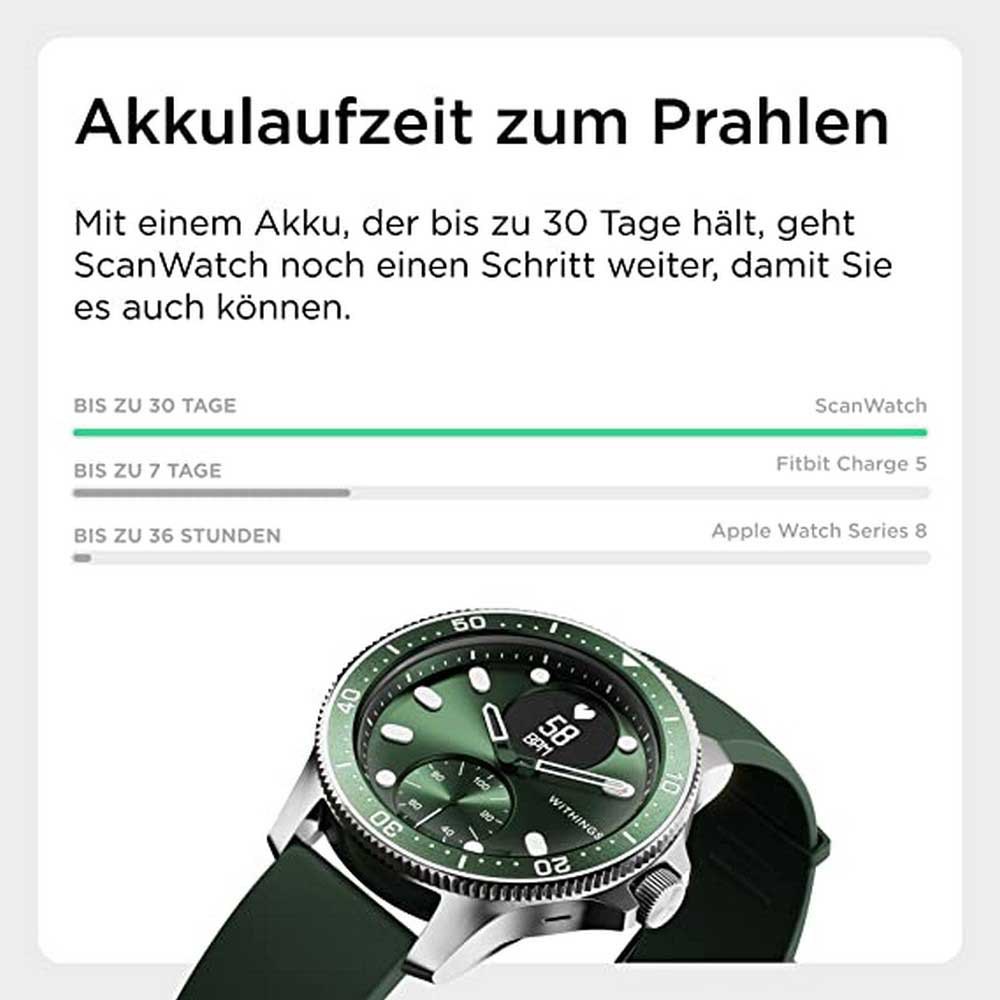 Купить Withings WIT3700546707292 Scanwatch Horizon 8 Умные часы  Silver / Green 7ft.ru в интернет магазине Семь Футов