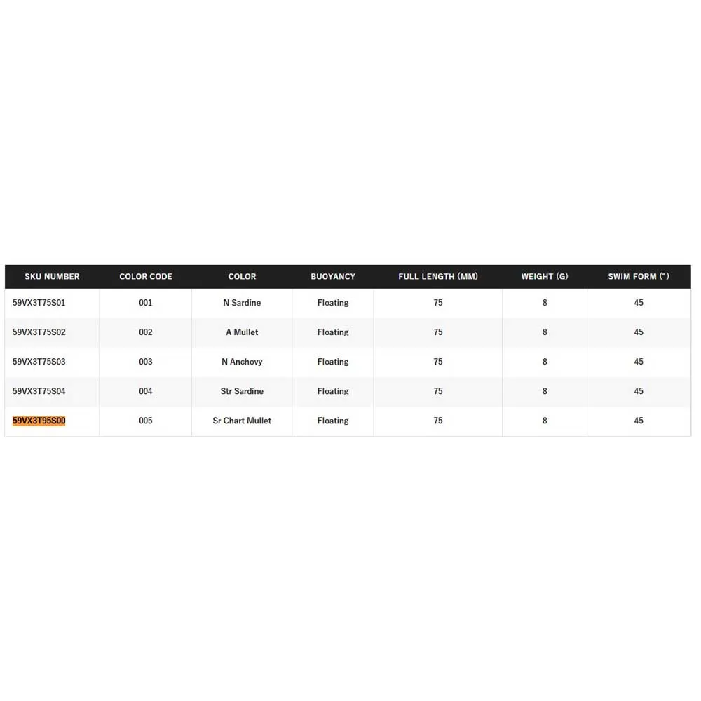 Купить Shimano fishing 59vx3t95s03 Minnow Lure Exsence Galaslide 14g 95 mm 004 A BP Sardine 10x7x5 7ft.ru в интернет магазине Семь Футов
