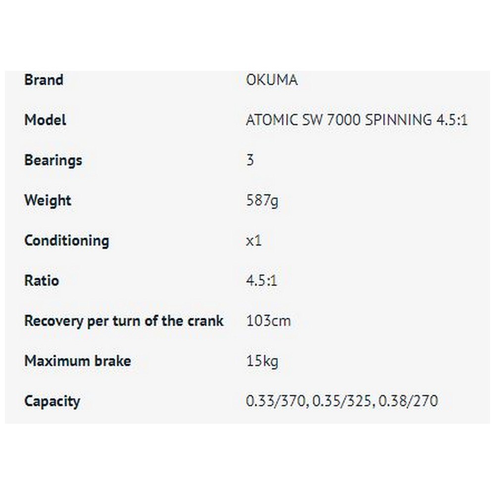 Купить Okuma ATSW-7000 Atomic SW Спиннинговая Катушка Серебристый Blue 7000 7ft.ru в интернет магазине Семь Футов