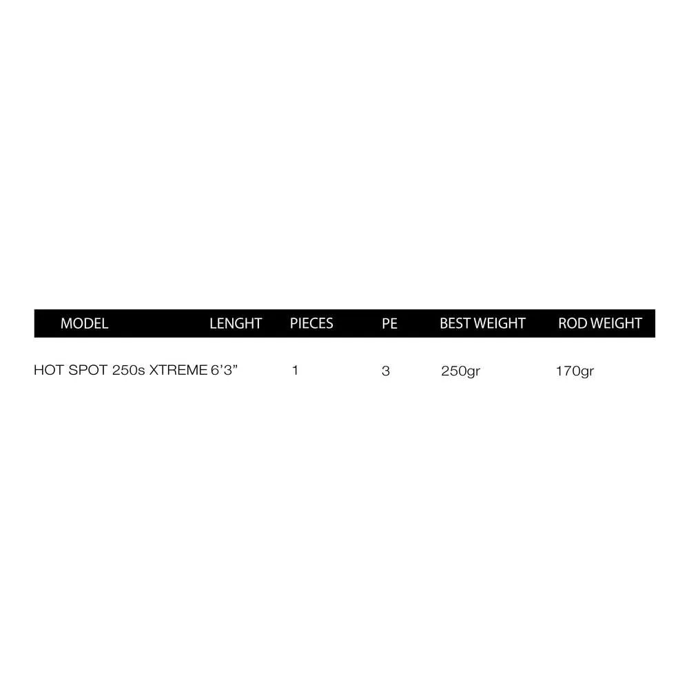 Купить Höwk HKHS250SXT Удилище для медленного джига Hot Spot Xtreme S Black 1.90 m 7ft.ru в интернет магазине Семь Футов
