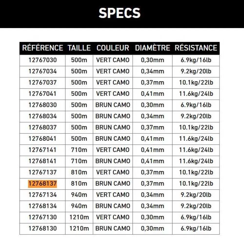 Купить Daiwa 12768137 Монофиламент Infinity 810 m  Camo Brown 0.370 mm 7ft.ru в интернет магазине Семь Футов