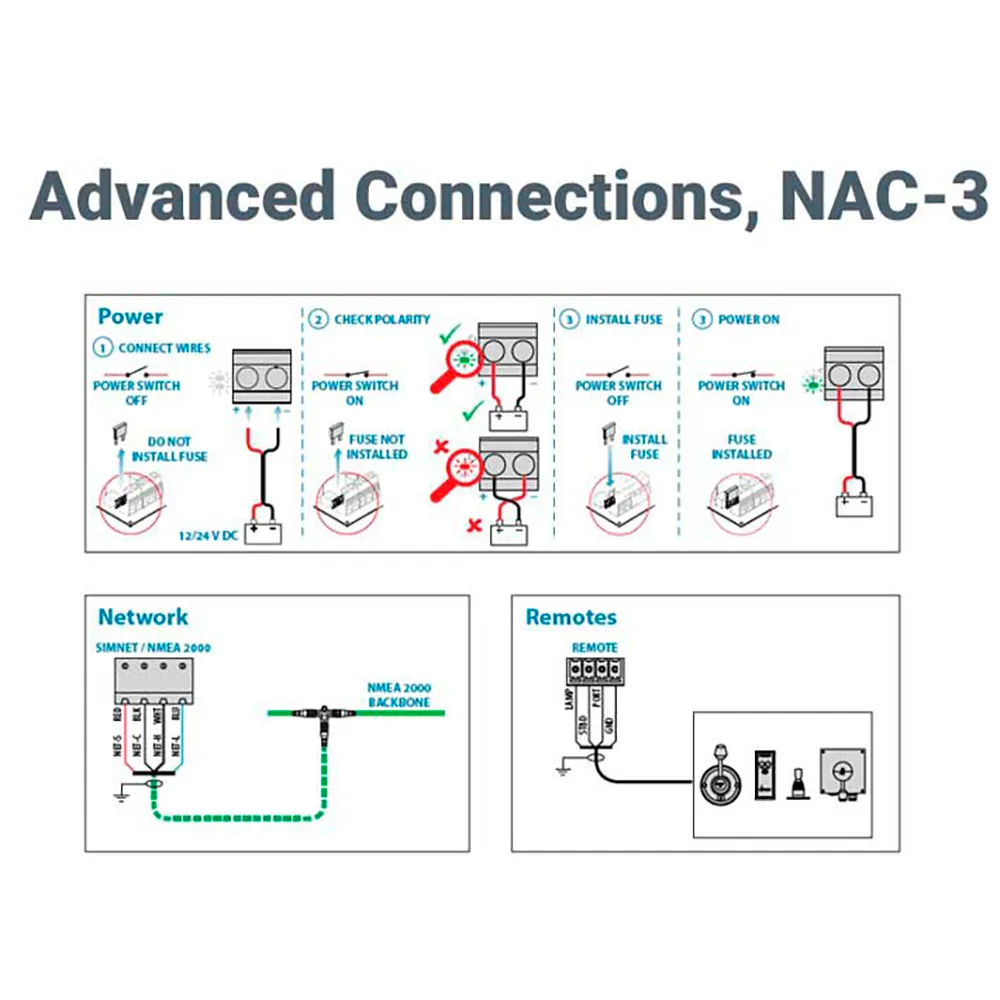 Купить Navico na731 Модуль NAC3 Black 25x25x10 7ft.ru в интернет магазине Семь Футов
