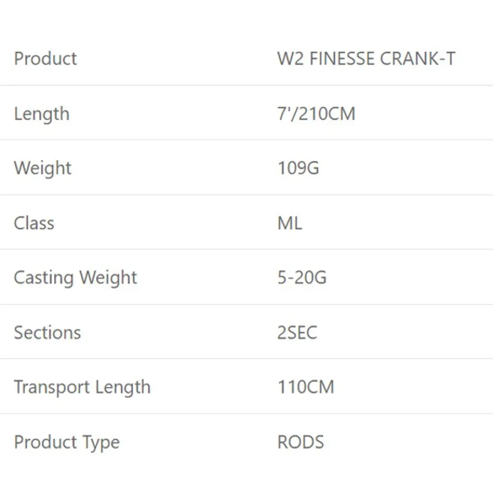 Купить Westin W213-0702-ML бейткастинговое удилище Finesse Crank T Black / Grey 2.10 m 7ft.ru в интернет магазине Семь Футов