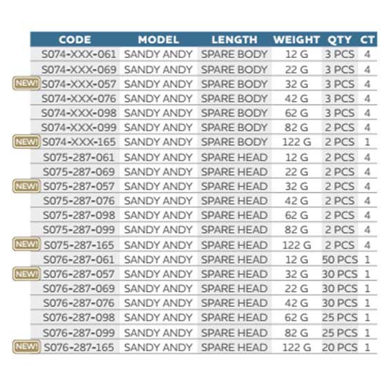 Купить Westin S075-287-057-UNIT Sandy Andy Джиг-голова 2 единицы Natural 23 g 7ft.ru в интернет магазине Семь Футов