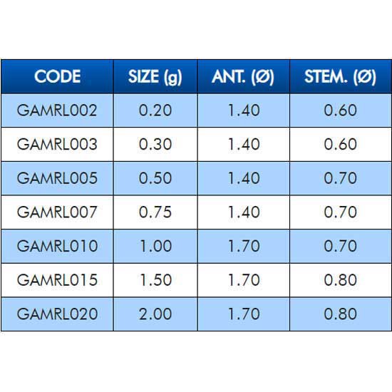 Купить Colmic GAMRL005 плавать Marlen  Black / Green 0.50 g 7ft.ru в интернет магазине Семь Футов